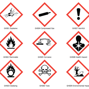 Online GHS HAZCOM